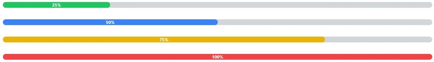 Tailwind UI Components and Blocks | ReadymadeUI